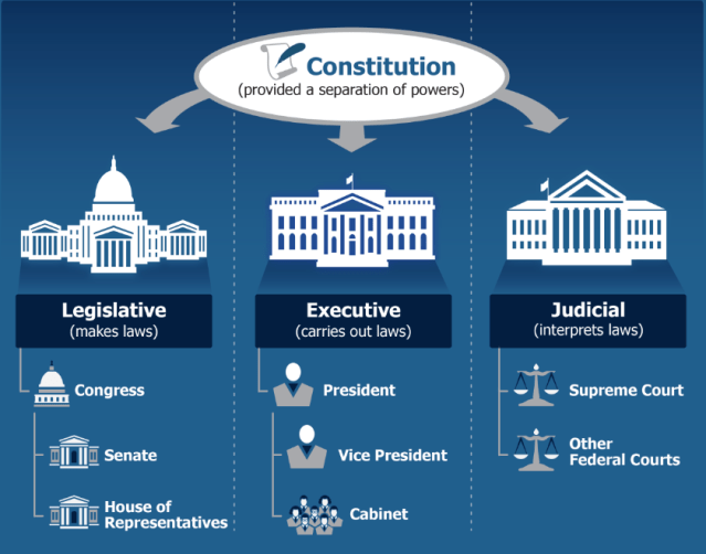 Screen Shot 2020-01-21 at 1.29.59 PM